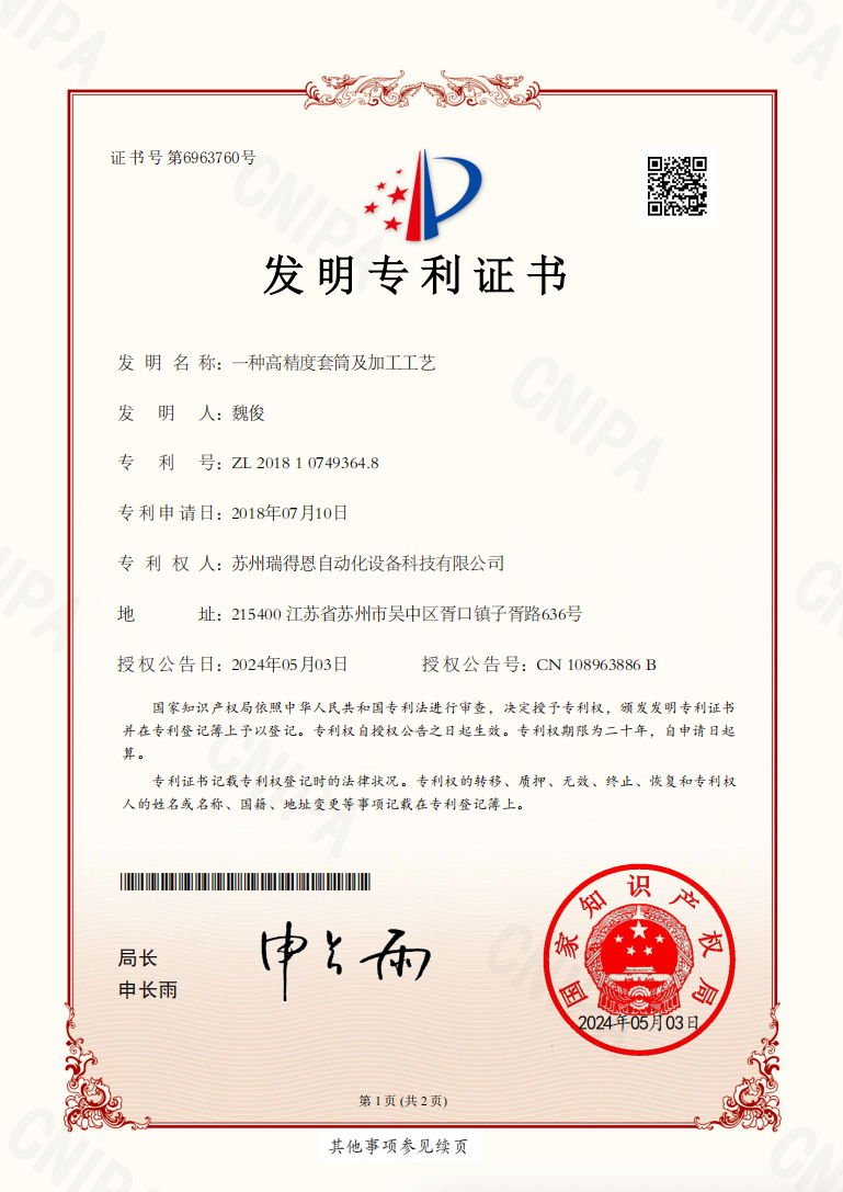 Certificates4